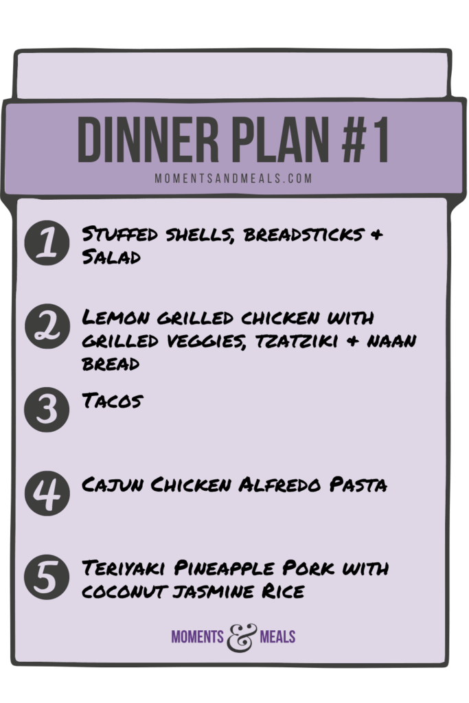 Infographic for weekly dinner plan
